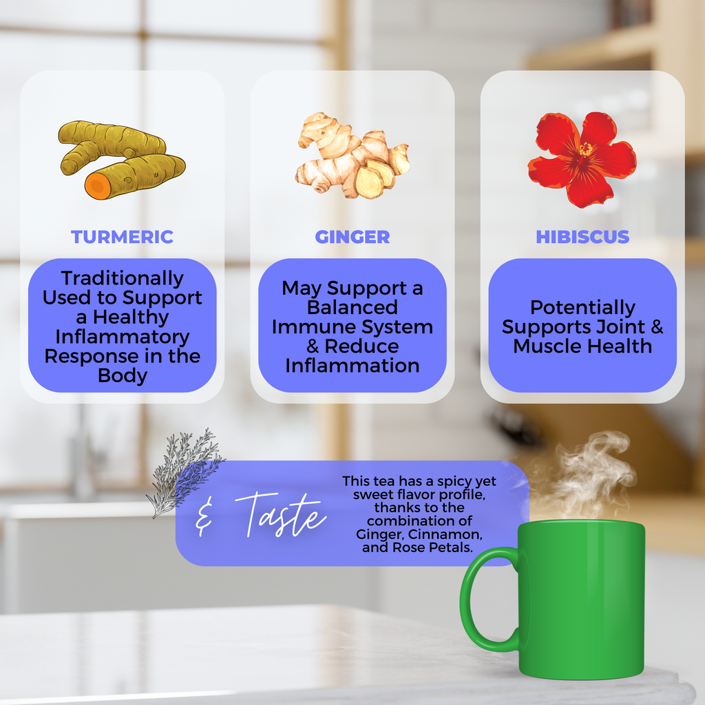 Soothe the 'Flame (Inflammation Support)