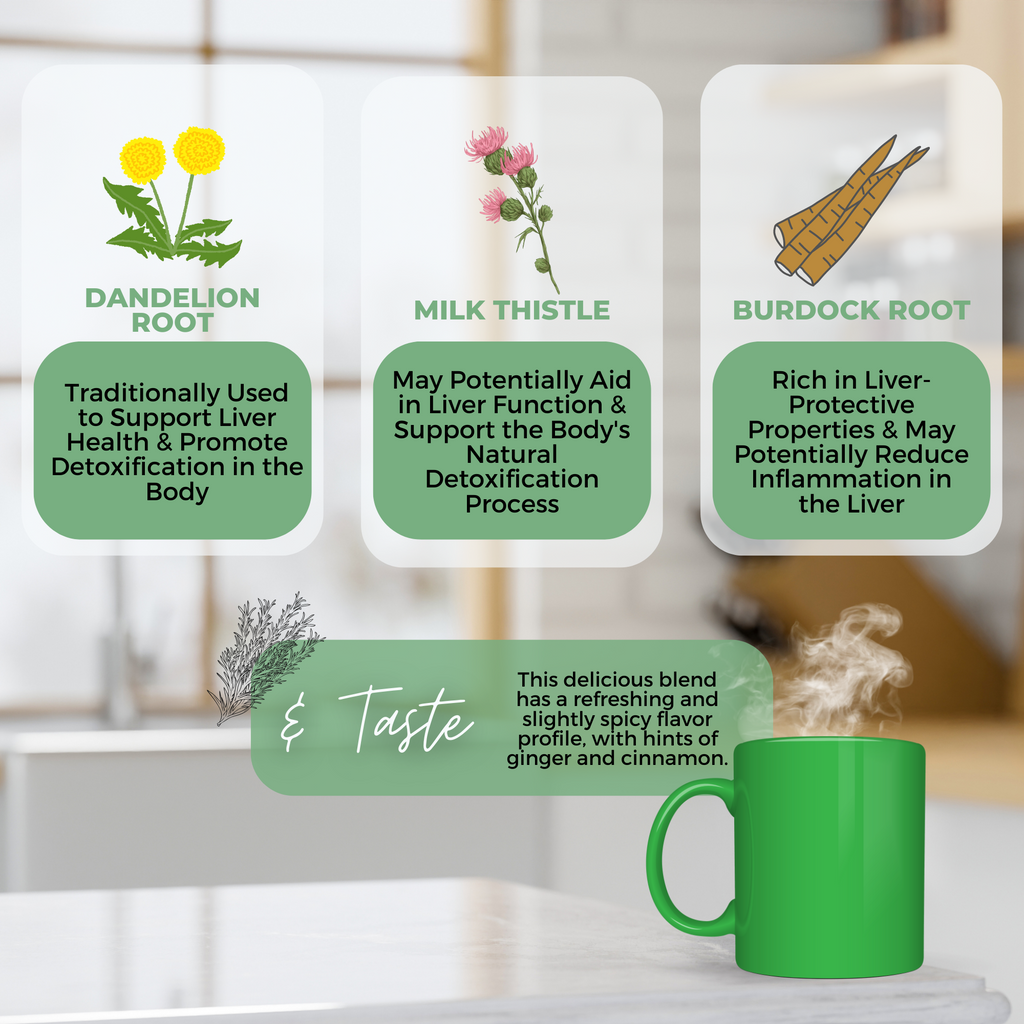 Revitalize Your Liver (Liver Cleanse)