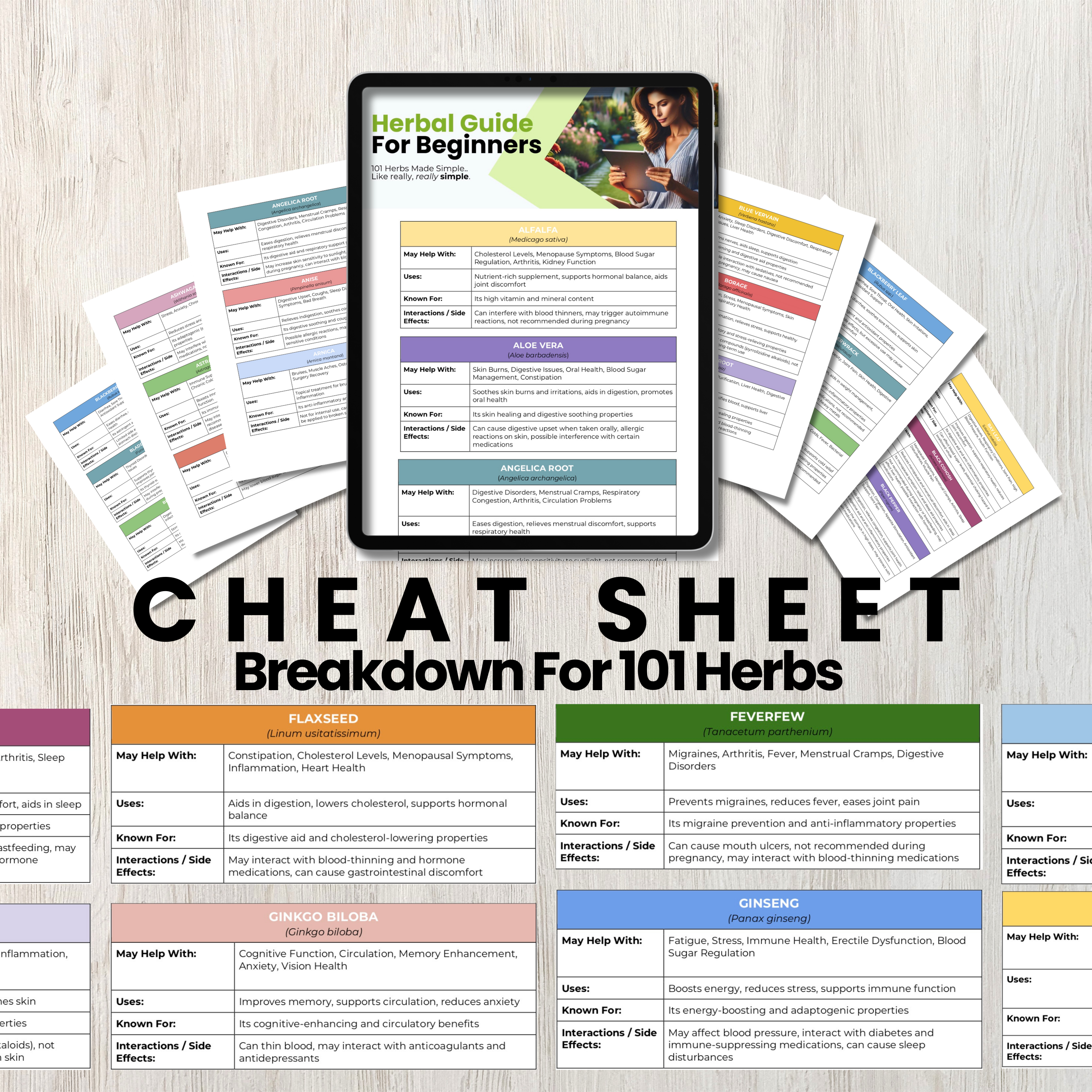 The Ultimate Herbal Remedies CHEAT SHEET