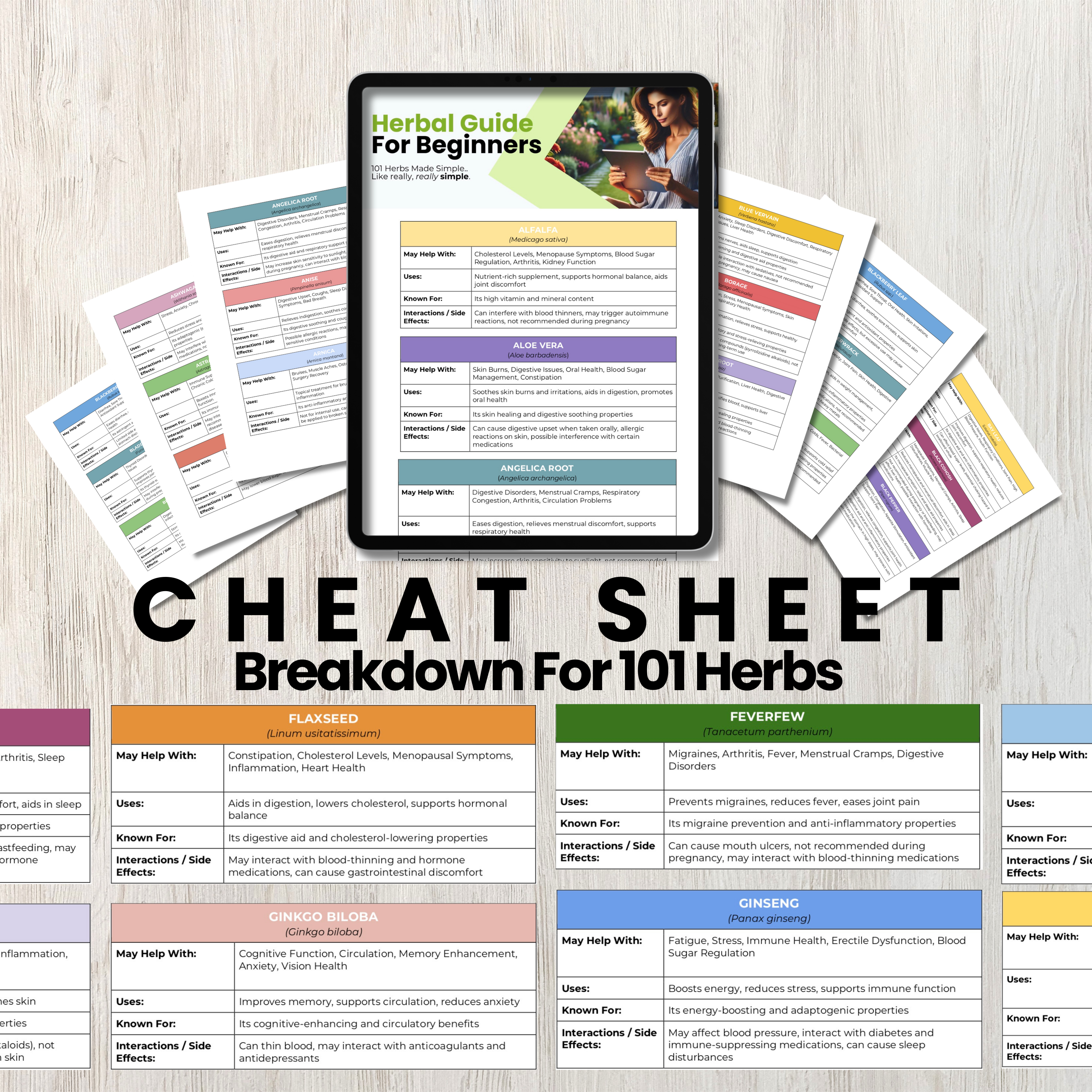 The Ultimate Herbal Remedies CHEAT SHEET (Instant Download)