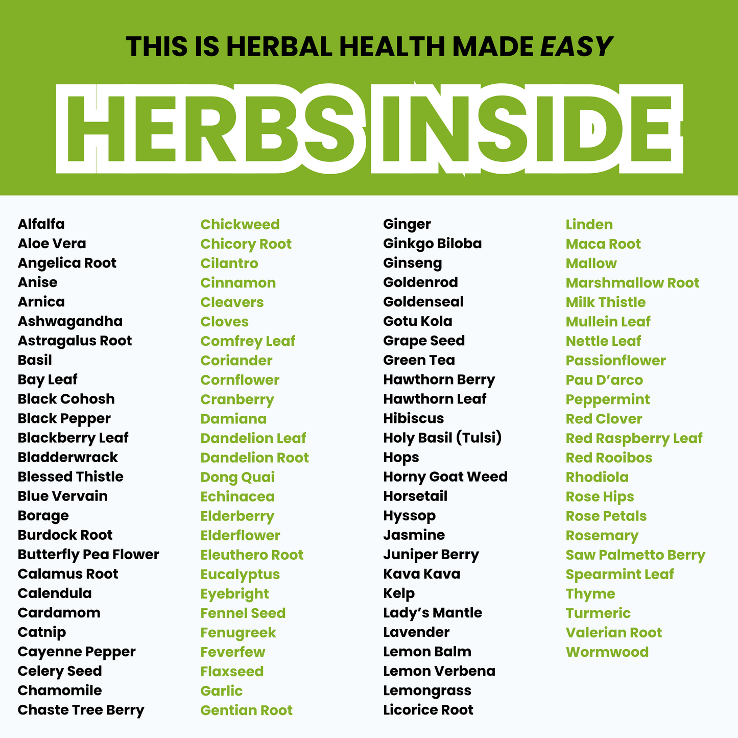 The Ultimate Herbal Remedies CHEAT SHEET