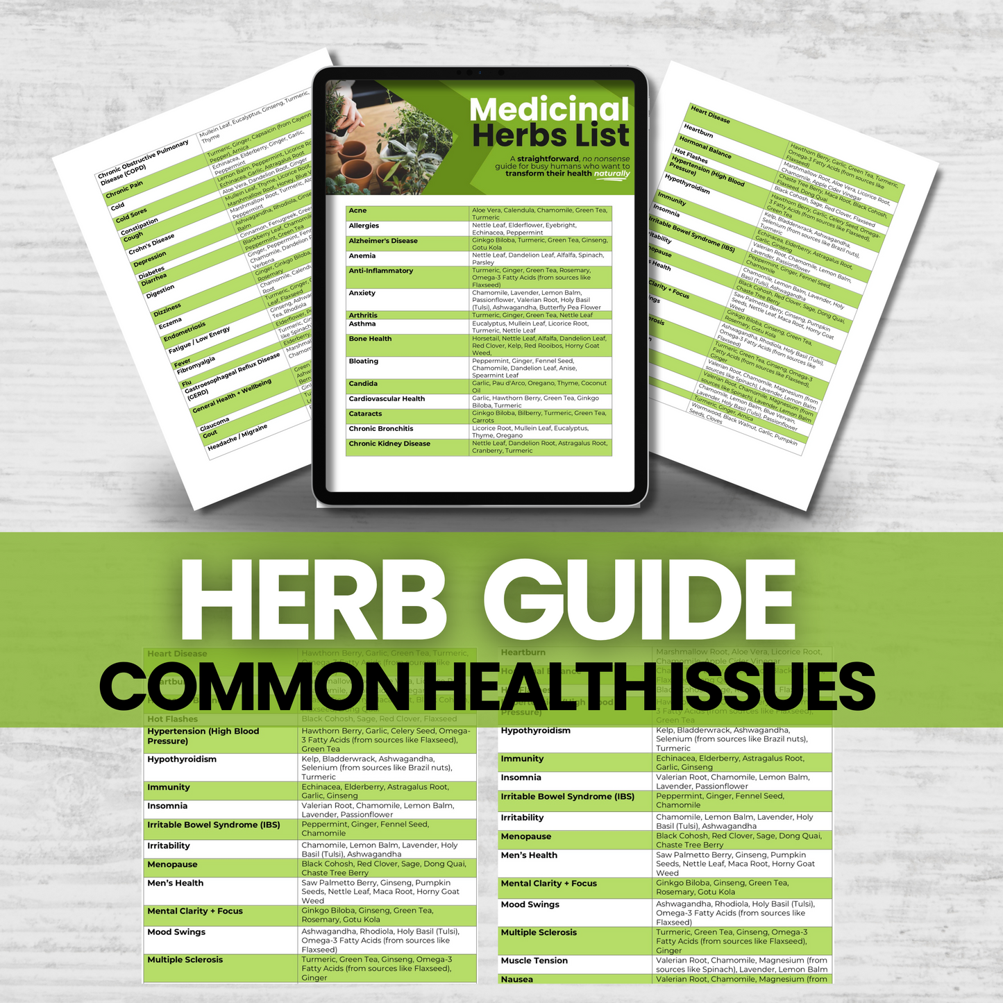 The Ultimate Herbal Remedies CHEAT SHEET