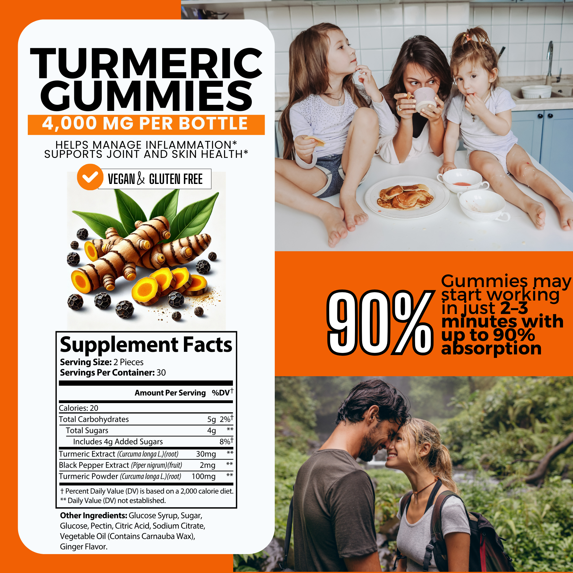 Turmeric Gummies
