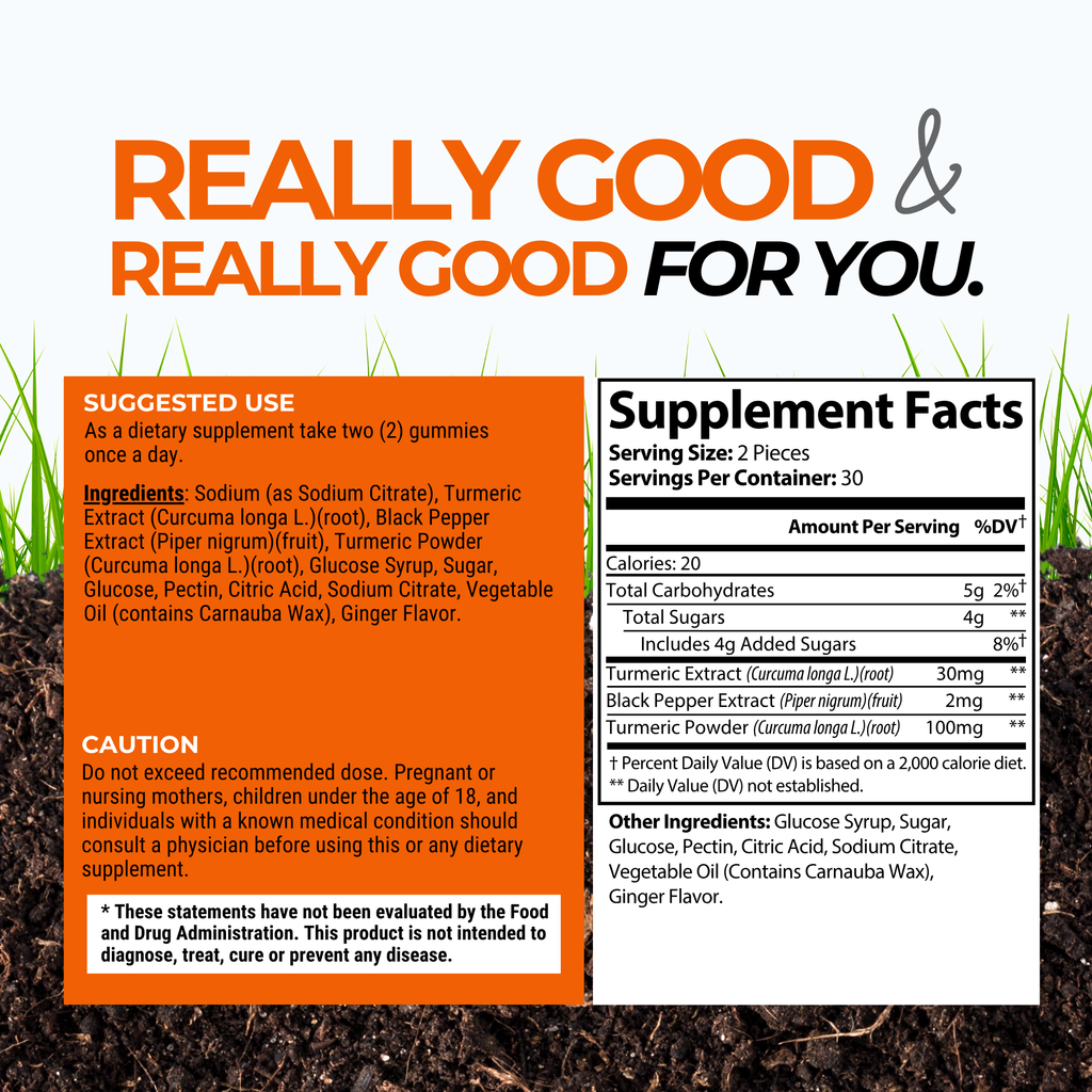 Turmeric Gummies