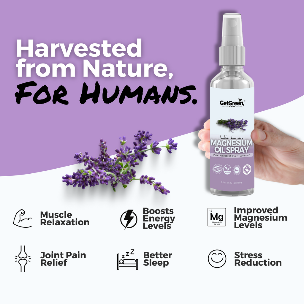 Magnesium Oil Spray (Lavender)