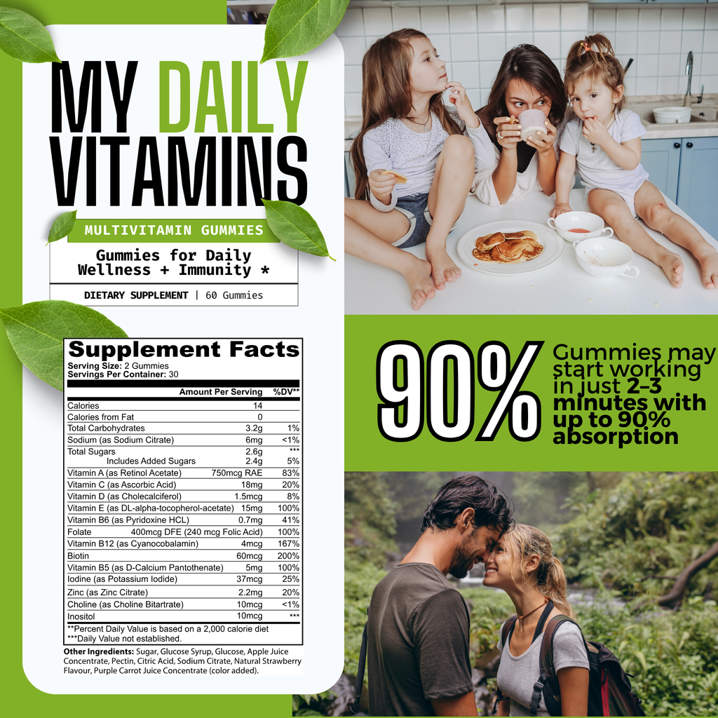 My Daily Multivitamin Gummies (Adult)