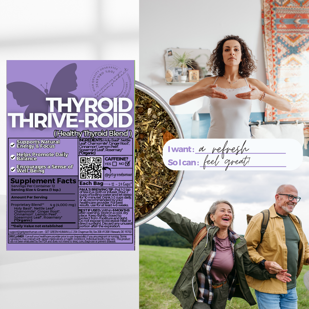 Thyroid Thrive-Roid (Thyroid Blend)